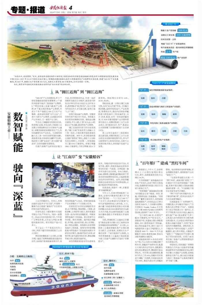 第22頁_公司動態_新聞中心_蕪湖造船廠有限公司