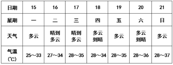 第22頁_公司動態_新聞中心_蕪湖造船廠有限公司
