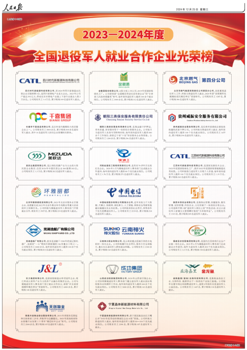 第15頁(yè)_公司動(dòng)態(tài)_新聞中心_蕪湖造船廠有限公司