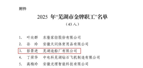公司動態_新聞中心_蕪湖造船廠有限公司